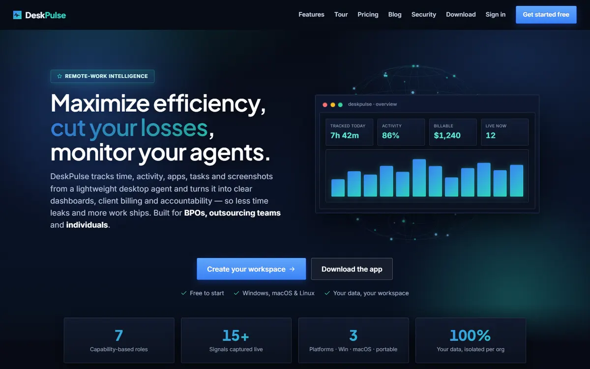 DeskPulse home page with the headline Maximize efficiency, cut your losses, monitor your agents, beside a dashboard chart.